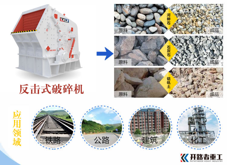 反擊式破碎機七個常見故障及處理方法